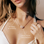 Atoll Choker - Image 2
